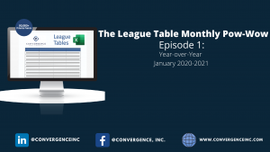 League Table Podcast - Episode 1