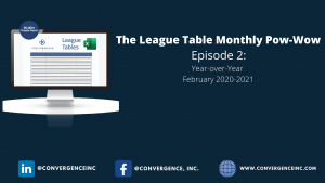 League Table Podcast - Episode 2