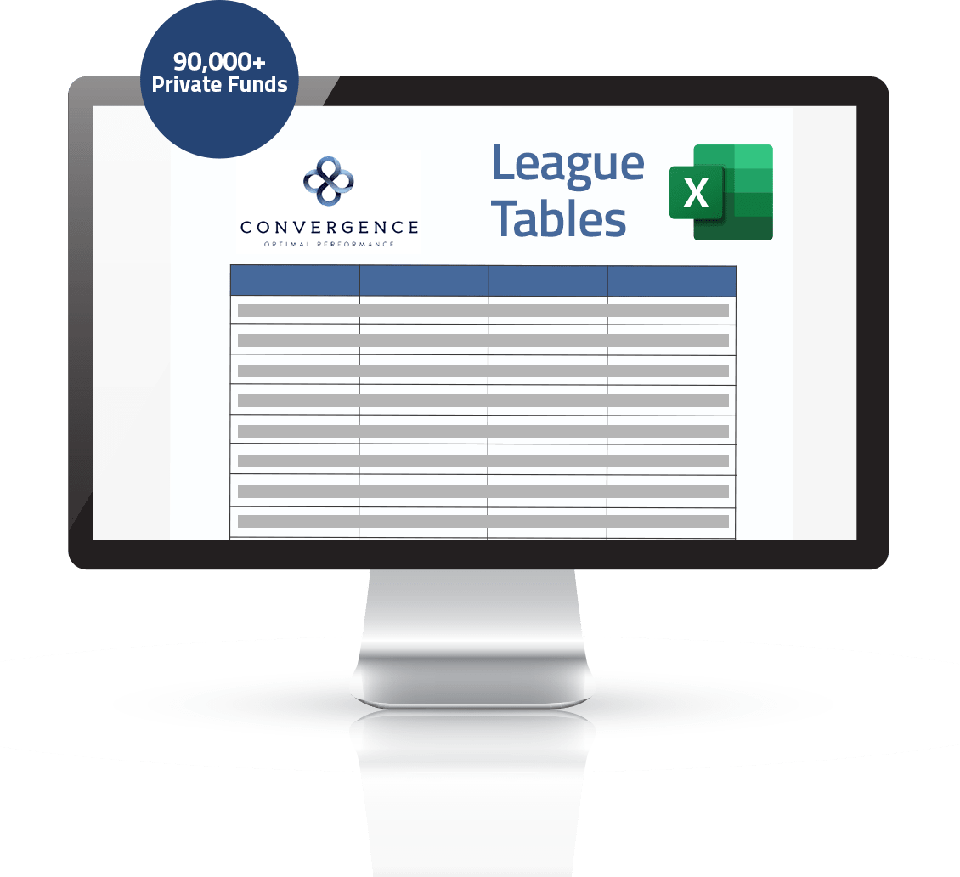 League Tables